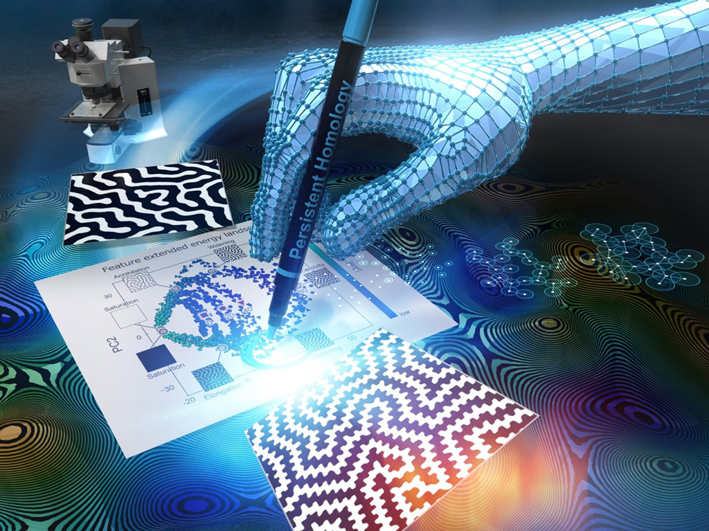 磁性材料のエネルギー損失に潜む「熱ゆらぎ」を説明可能AIで解明～エントロピーの効果を世界初で可視化、新材料の設計指針を提示～